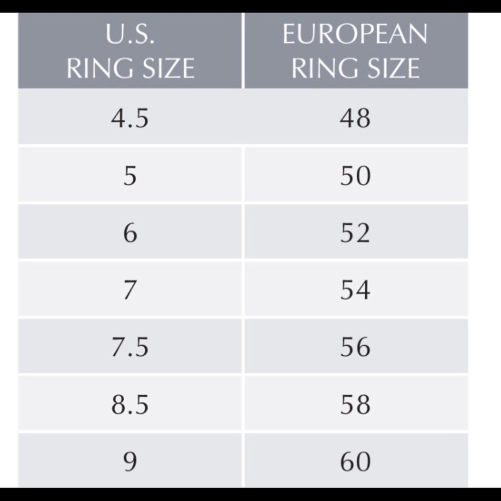 Pandora Ring 5 - image 3